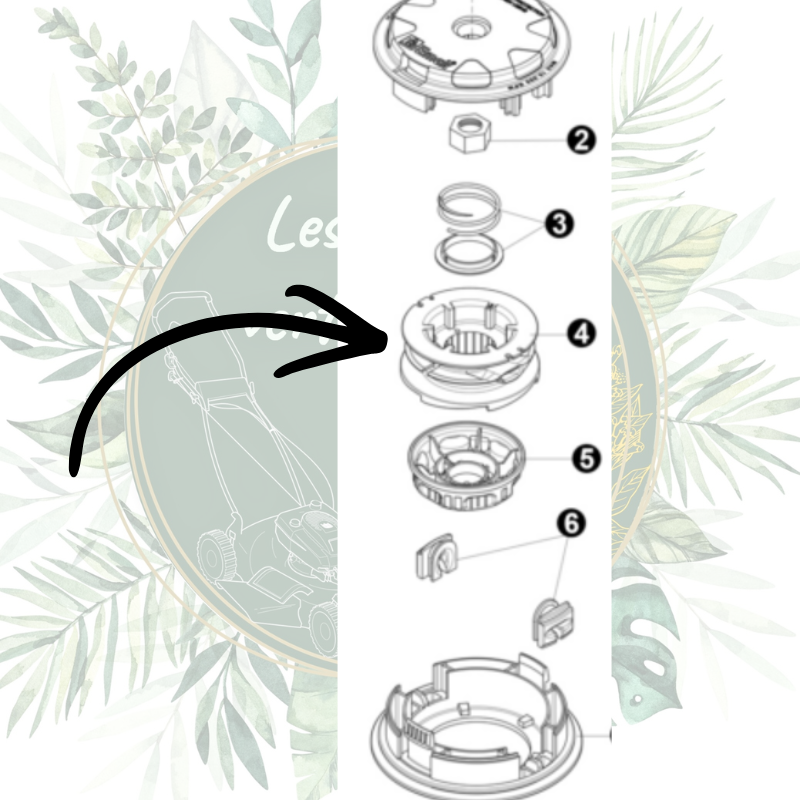 Achat en ligne de pièces détachées pour tête fil OLEO MAC. Vu sur le compte de RIO Motoculture sur TIK TOK.