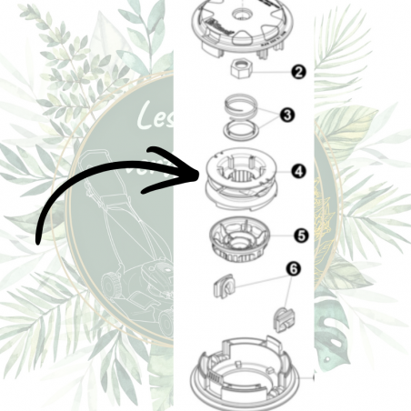 Achat en ligne de pièces détachées pour tête fil OLEO MAC. Vu sur le compte de RIO Motoculture sur TIK TOK.